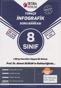 8. Sınıf Türkçe İnfografik Soru Bankası