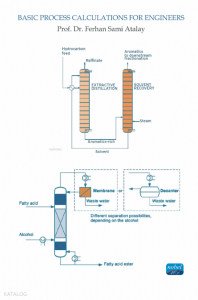 Basic Process Calculations For Engineers