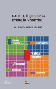 Halkla İlişkiler ve Etkinlik Yönetimi