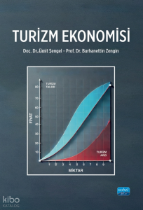 Turizm Ekonomisi