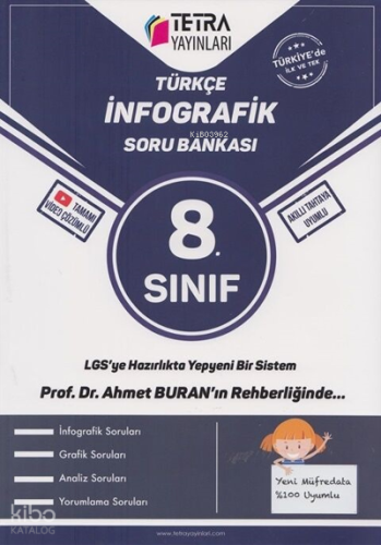 8. Sınıf Türkçe İnfografik Soru Bankası