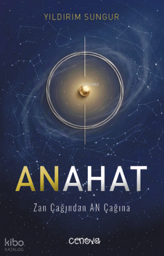 Anahat