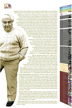 Aziz Nesin Bütün Kitapları (108 Kitap)
