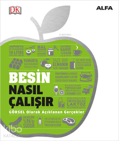 Besin Nasıl Çalışır ( Ciltli ); Görsel Olarak Açıklanan Gerçekler
