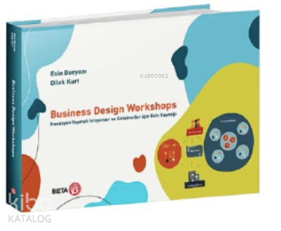 Business Design Workshops