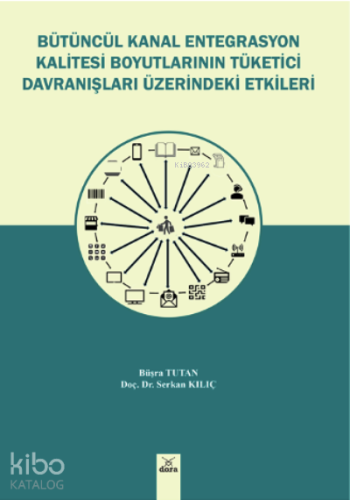Bütüncül Kanal Entegrasyon Kalitesi Boyutlarının Tüketici Davranışları Üzerinde Etkileri