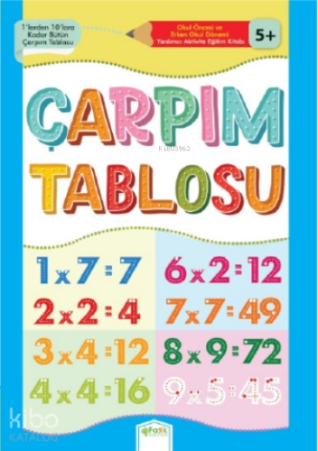 Çarpım Tablosu