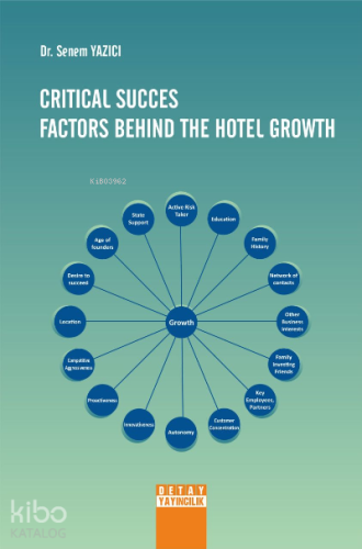 Critical Succes Factors Behind the Hotel Growth