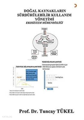 Doğal Kaynakların Sürdürülebilir Kullanım Yönetimi