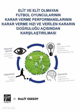 Elit ve Elit Olmayan Futbol Oyuncularının Karar Verme Performanslarını
