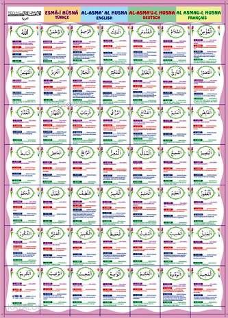 Esma-i Hüsna (Poster); Türkçe-Arapça-İngilizce-Almanca-Fransızca
