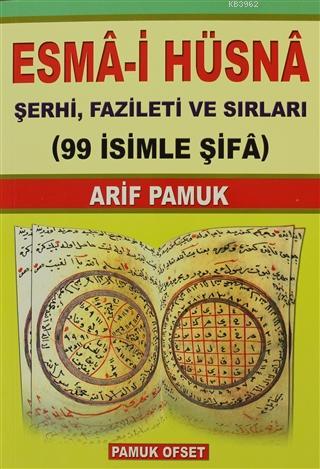 Esma-i Hüsna Şerhi, Fazileti ve Sırları; (Dua-001) - 99 İsimle Şifa