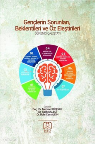 Gençlerin Sorunları, Beklentileri ve Öz Eleştirileri