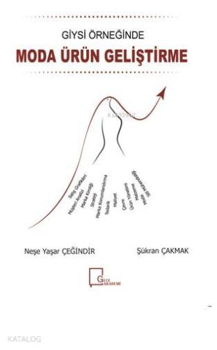 Giysi Önerdiğinde Moda Ürün Geliştirme