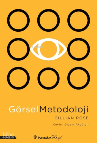 Görsel Metodoloji