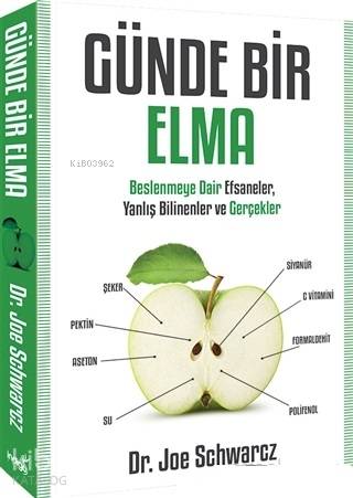 Günde Bir Elma; Beslenmeye Dair Efsaneler Yanlış Bilinenler ve Gerçekler
