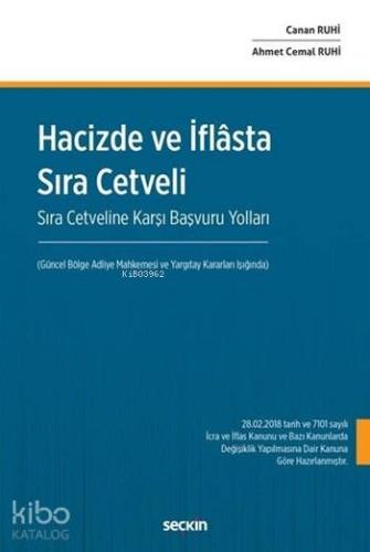 Hacizde ve İflasta Sıra Cetveli; Sıra Cetveline Karşı Başvuru Yolları