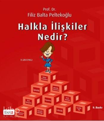 Halkla İlişkiler Nedir?