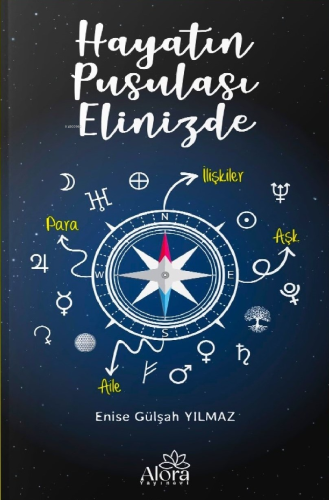 Hayatin Pusulası Elinizde