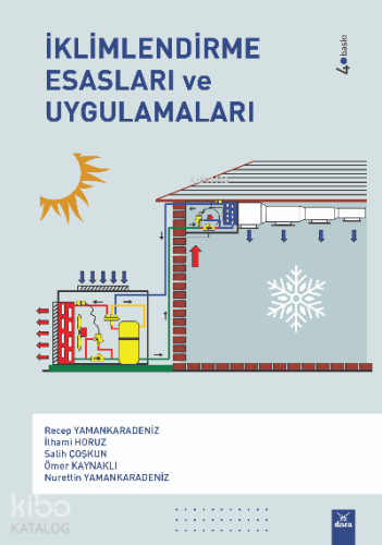 İklimlendirme Esasları ve Uygulamaları - Kitapiks.com