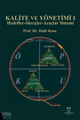 Kalite ve Yönetimi I ;Hedefler-Süreçler-Araçlar Sistemi