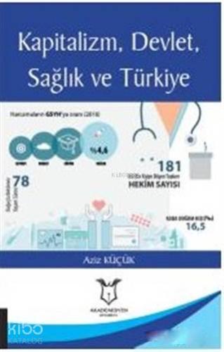 Kapitalizm, Devlet, Sağlık ve Türkiye