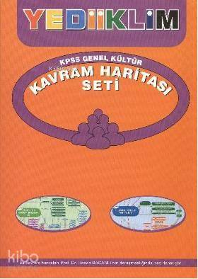 Kavram Haritası Seti