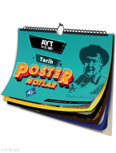 Kr Akademi AYT Tarih Poster Notlar