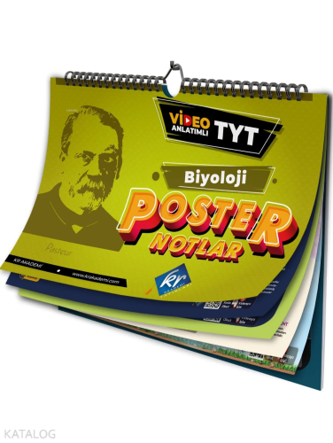 Kr Akademi TYT Biyoloji Poster Notlar
