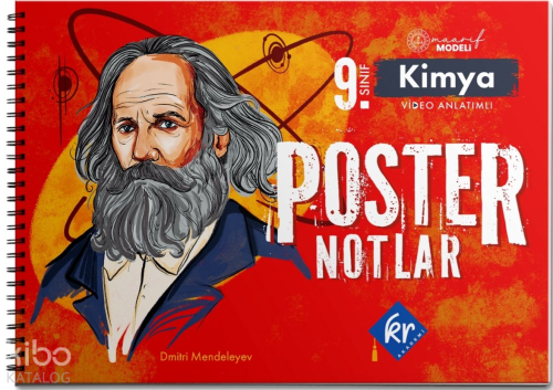 KR Akademi Yayınları 9. Sınıf Maarif Modeli Kimya Poster Notlar