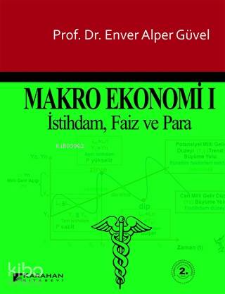 Makro Ekonomi 1 İstihdam, Faiz ve Para