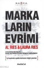 Markaların Evrimi