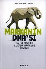 Markanın Dna'sı