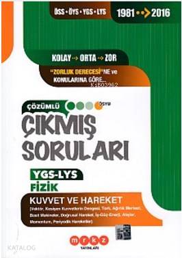 Merkez YGS LYS Fizik Kuvvet ve Hareket Çıkmış Sorular 1981 2016
