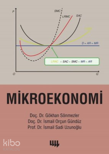 Mikroekonomi