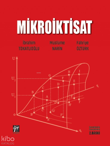 Mikroiktisat