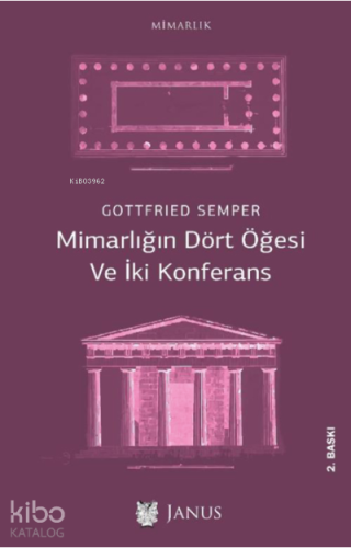 Mimarlığın Dört Öğesi ve İki Konferans