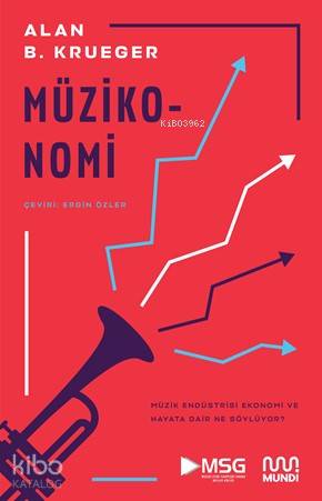 Müzikonomi
