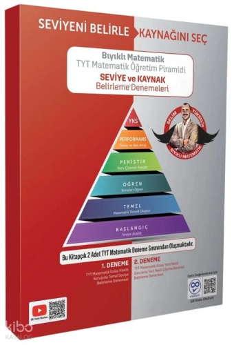 Paraf Akademi YKS TYT Bıyıklı Matematik 2 Deneme Çözümlü
