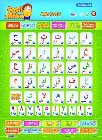 Sesli Elifba (Ayfa-201, Sesli); Wallchart - 1