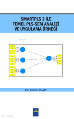SMARTPLS 3 İle Temel PSL-SEM Analizi ve Uygulama Örneği