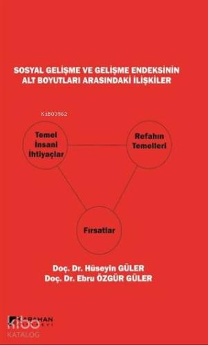 Sosyal Gelişme ve Gelişme Endeksinin Alt Boyutları Arasındaki İlişkiler