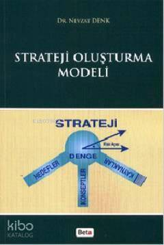 Strateji Oluşturma Modeli