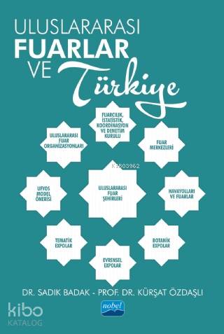 Uluslararası Fuarlar ve Türkiye - Kitapiks.com