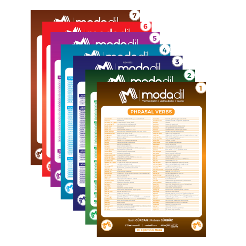 YDS YÖKDİL YKSDİL Kelime Posterleri Set (7)