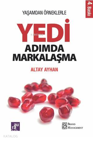 Yedi Adımda Markalaşma