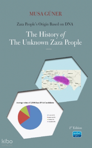 Zaza People’s Origin Based on DNA;The History Of The Unknown Zaza Peop