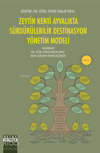 Zeytin Kenti Ayvalıkta Sürdürülebilir Destinasyon Yönetim Modeli